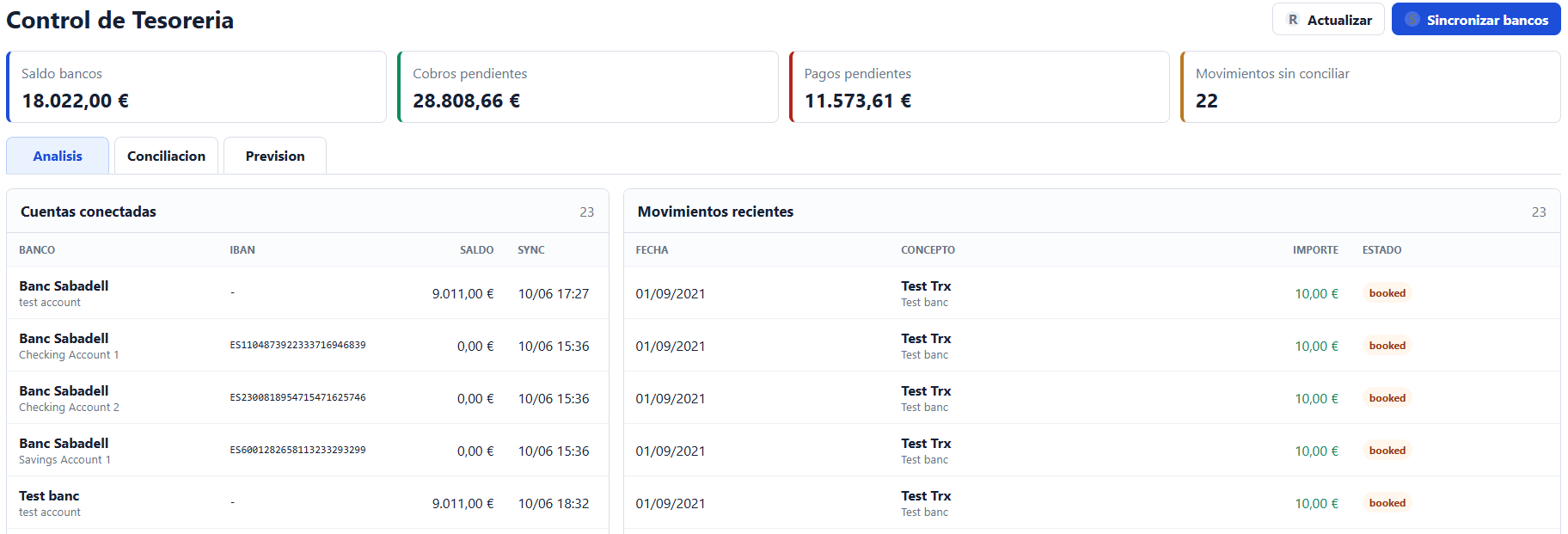 Tesorería en Befire