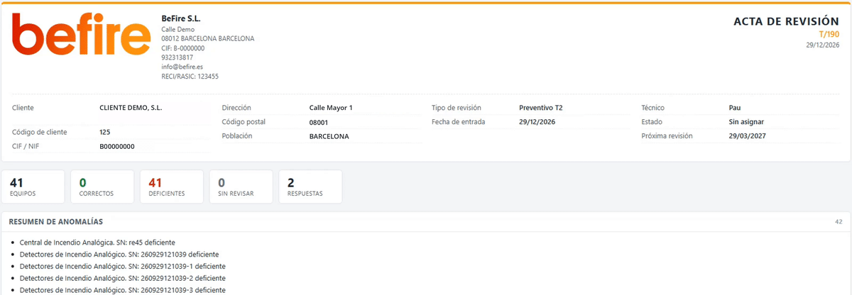 Acta interactiva de Befire: cabecera con datos del cliente, recuento de equipos y resumen de anomalías