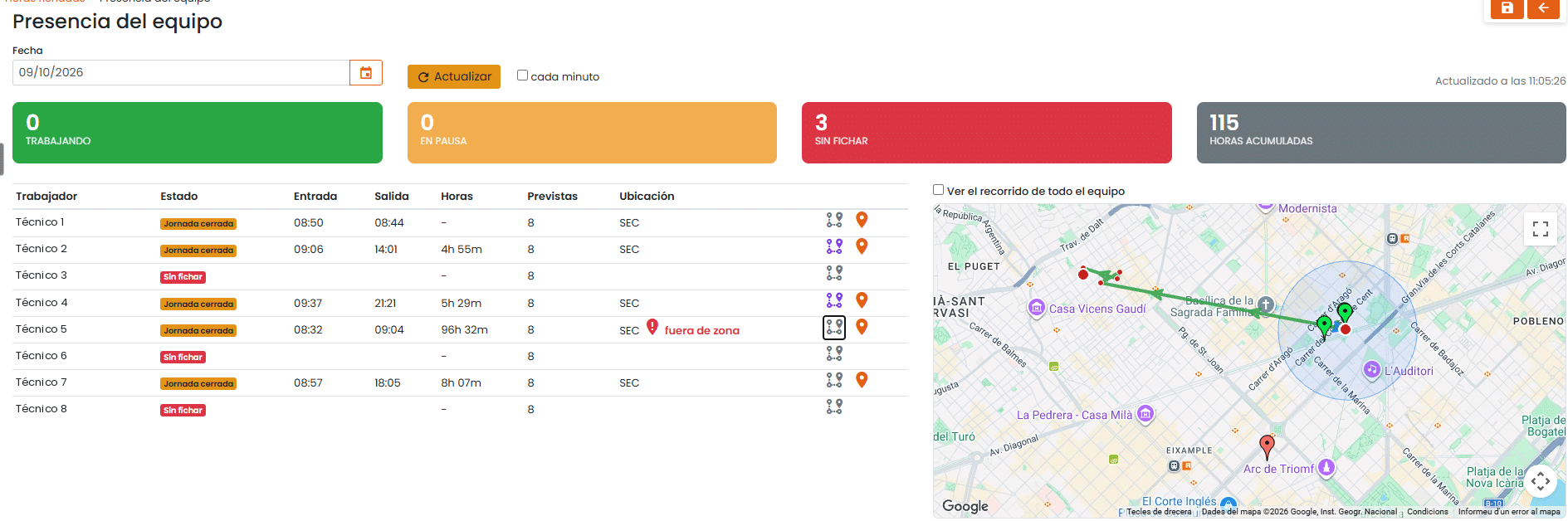 Pantalla Presencia del equipo de Befire con fichajes, un fichaje fuera de zona y el mapa con el recorrido