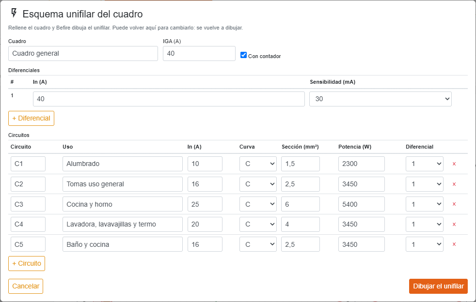 Tabla del cuadro eléctrico en Befire con diferenciales y circuitos para dibujar el esquema unifilar