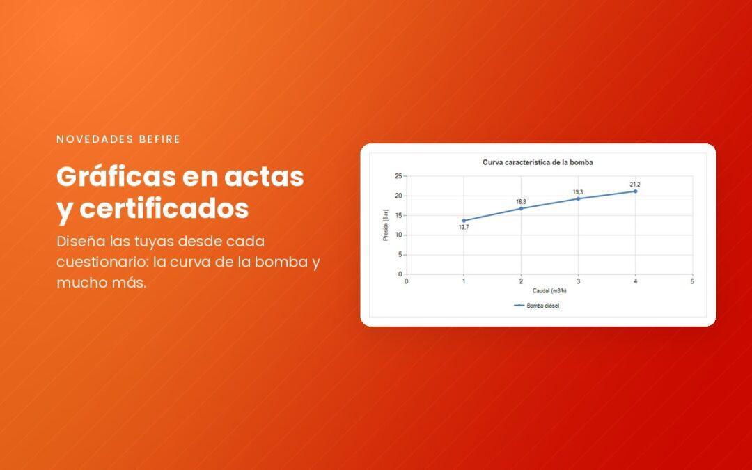 Gráficas configurables en actas y certificados: la curva de la bomba y mucho más