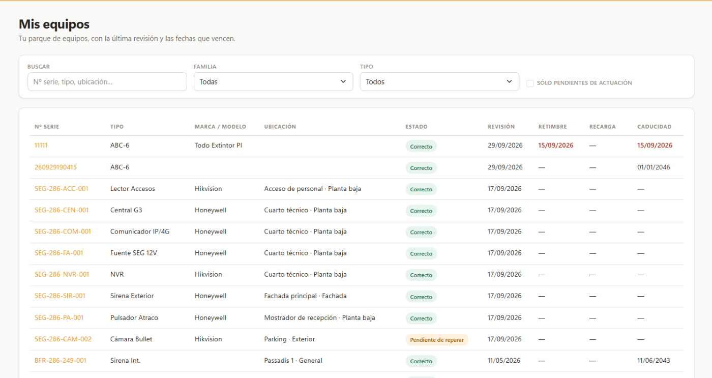 Portal del cliente de Befire: equipos con sus fechas de revisión, retimbrado, recarga y caducidad