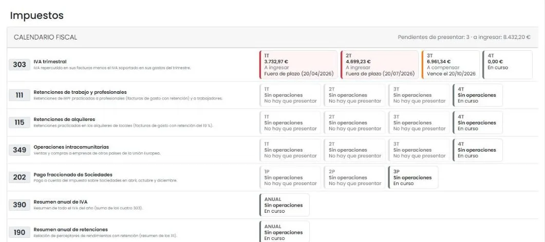 Calendario fiscal de Befire con los modelos 303, 111, 115, 349 y 202 y el estado de cada periodo