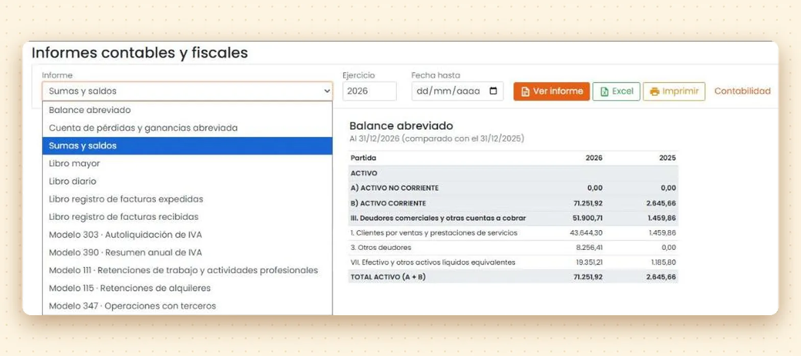 Informes contables y fiscales: balance abreviado, pérdidas y ganancias, sumas y saldos, libro mayor y modelos